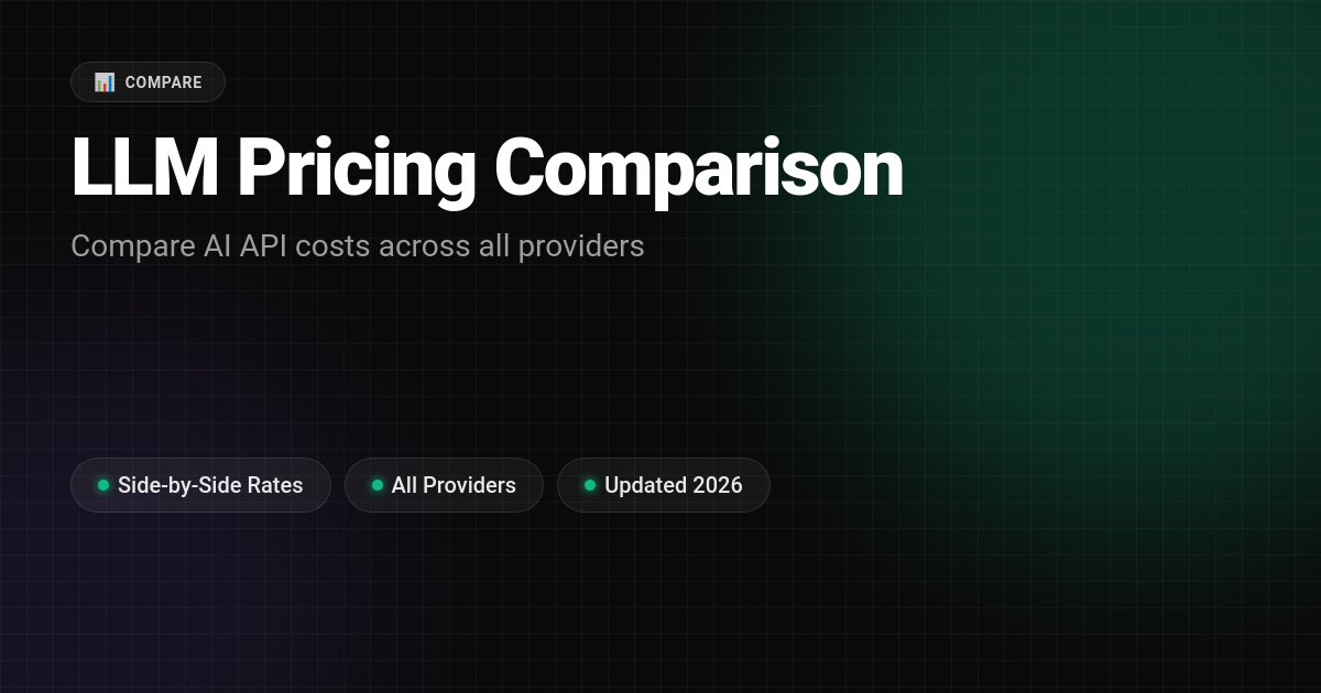 LLM API Pricing Comparison 2026 — Cheapest AI Models Ranked ...